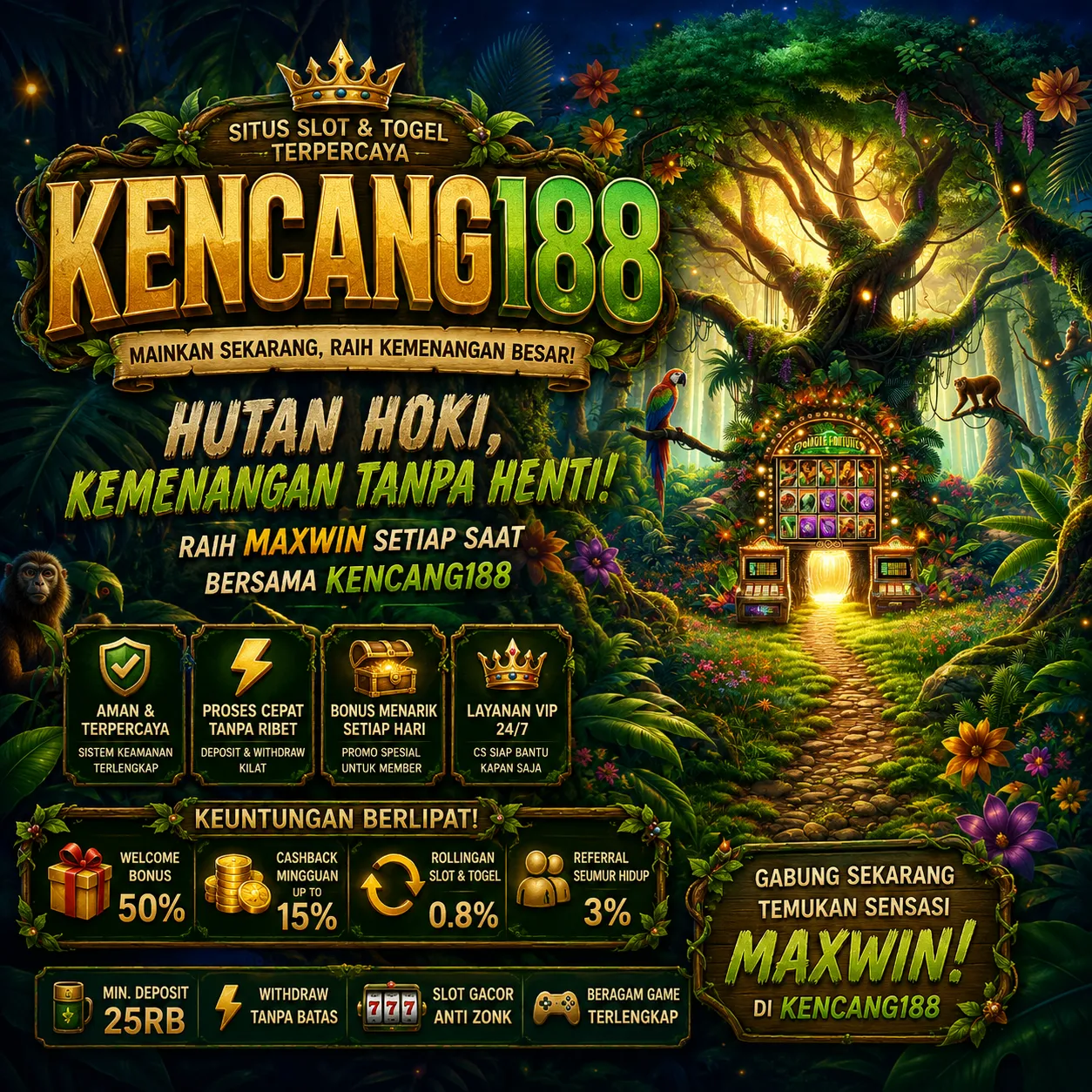 Kencang188